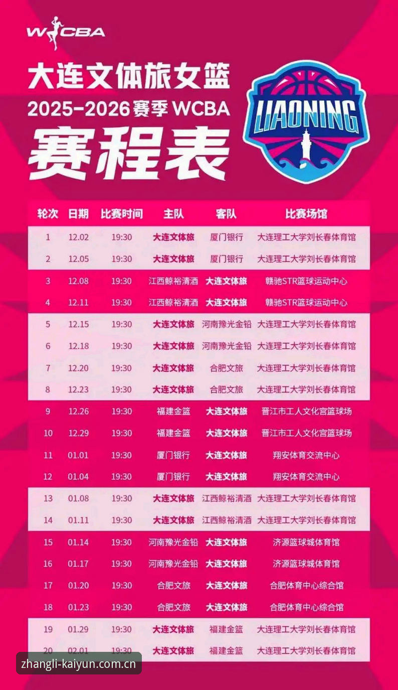 2026-27赛季CBA赛程深度解析：张力定制版如何重塑球迷观赛体验